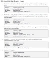 Officer Votes January 26, 2023