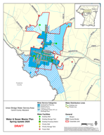 Union Bridge Water Service